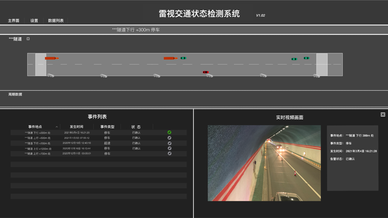 隧道通行安全的守护者 | 微度雷达在隧道数字化通行监测中的应用