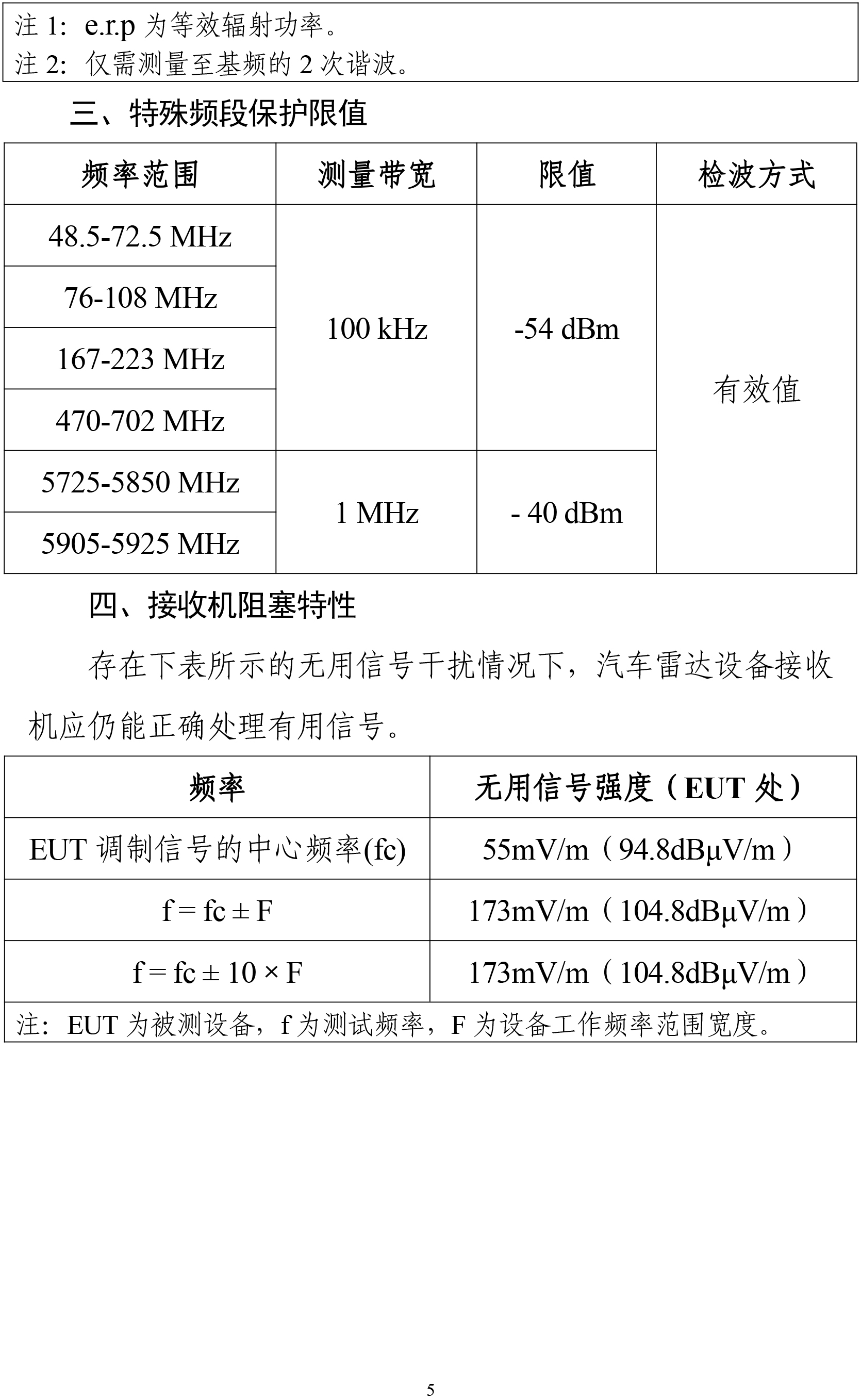 微度芯创80GHz交通雷达符合工信部发布《汽车雷达无线电管理暂行规定》相关标准